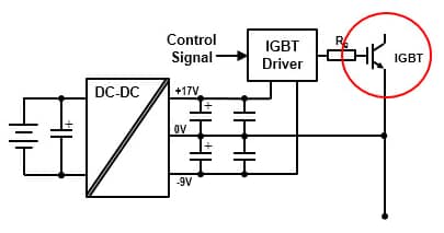 Murata Power Solutions MGJ6 6W Isolated DC/DC Converters